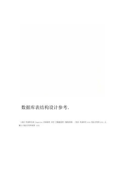 数据库表结构设计参考