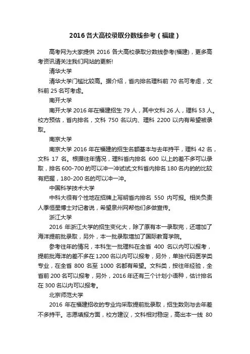 2016各大高校录取分数线参考（福建）