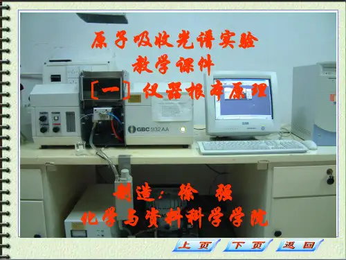 原子吸收光谱实验ppt课件