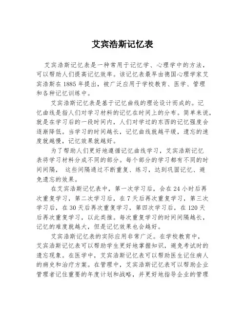 艾宾浩斯记忆表