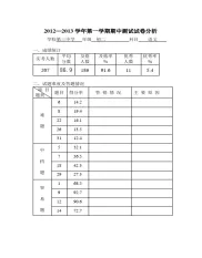 2012-2013学年第一学期期中初二语文试卷分析