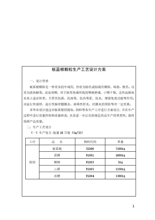 板蓝根颗粒生产工艺设计方案