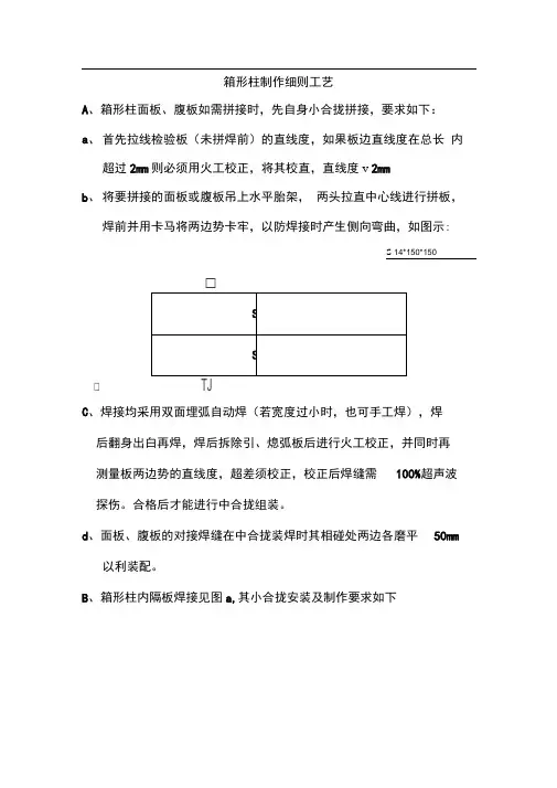 箱形柱加工工艺