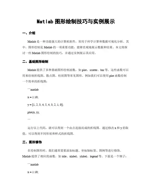 Matlab图形绘制技巧与实例展示