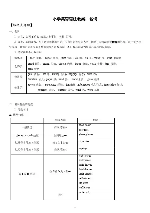 小学英语语法教案：名词