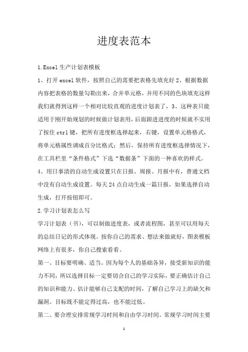 进度表范本