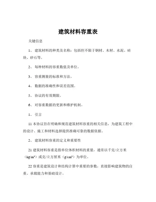 建筑材料容重表