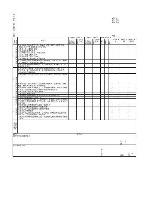 内部控制调查表