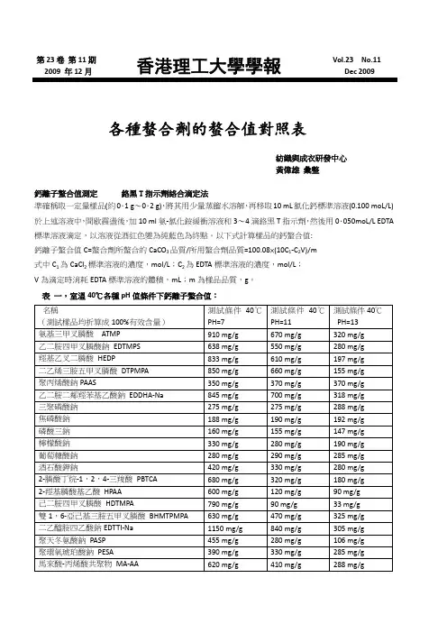各种螯合剂的螯合值对照表