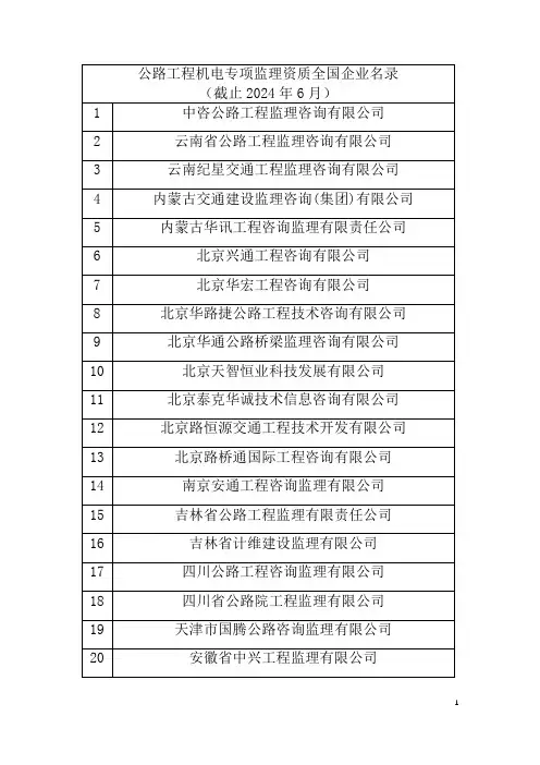 公路工程机电专项监理资质全国企业名录(截止2024年6月)