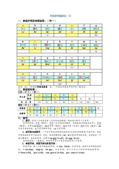 初中语音基础知识讲座