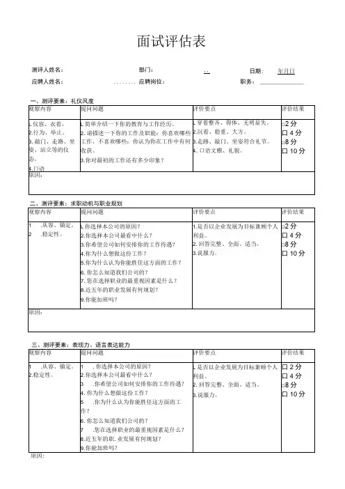 公司面试评估表(招聘面试评分)