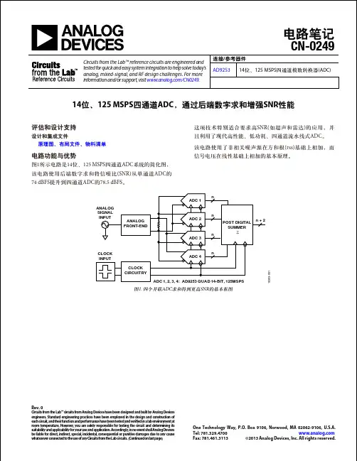 AD9253 14-bit 125 MSPS Four-Channel ADC Reference 