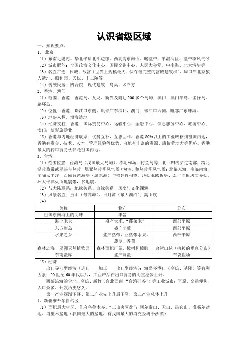 10.认识省级区域
