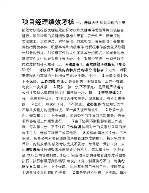 建筑工程项目经理部人员绩效考核表