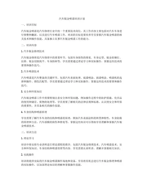汽车钣金喷漆培训计划
