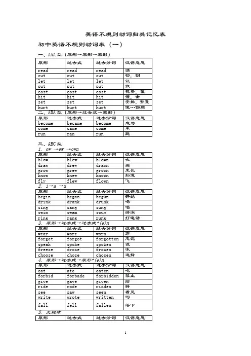 英语不规则动词归类记忆表