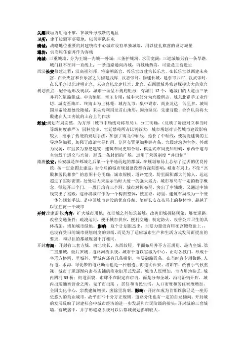 中国古代城建史名词解释