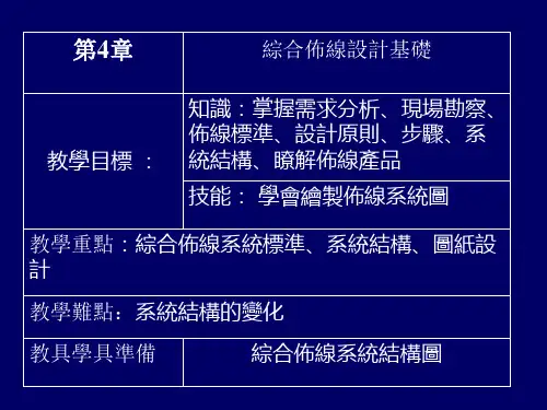 综合布线最详细的讲解