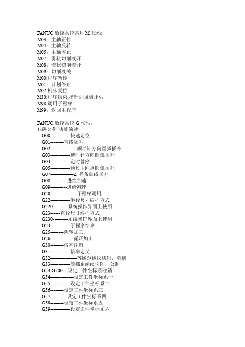 FANUC数控系统常用M代码：