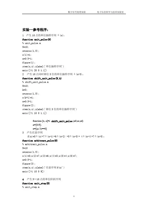 数字信号处理实验参考程序