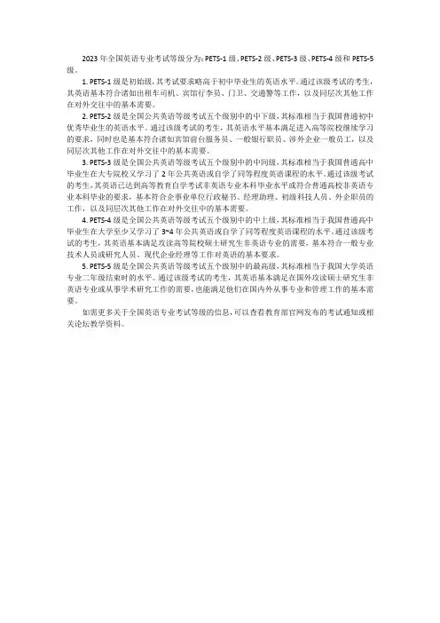 2023年全国 英语专业考试等级