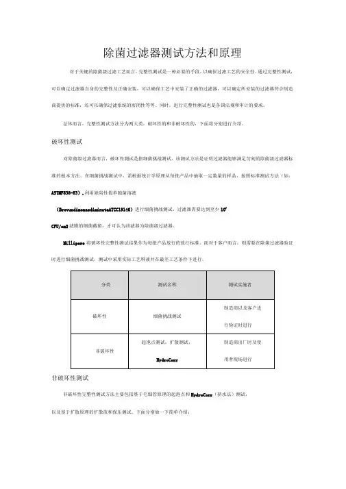 除菌过滤器测试方法和原理