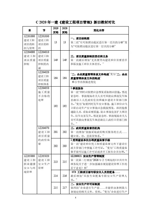 2020年一建《建设工程项目管理》新旧教材对比