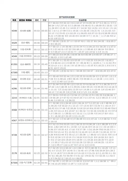 四平站列车时刻表