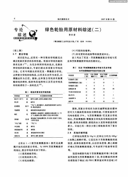 绿色轮胎用原材料综述(二)