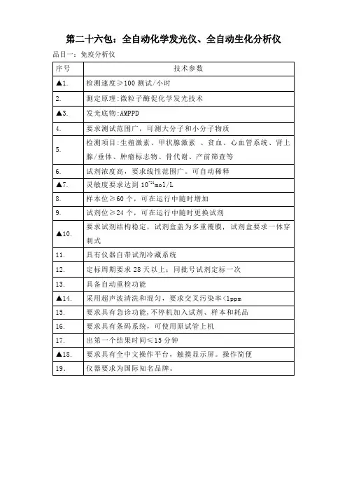 第二十六包全自动化学发光仪全自动生化分析仪