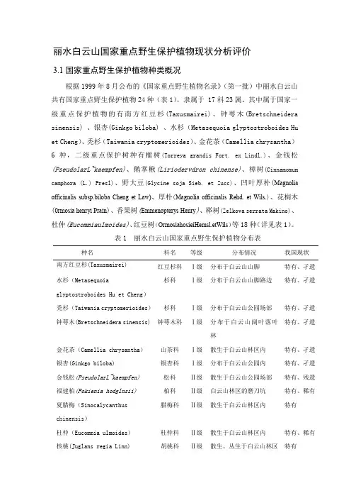 丽水白云山国家重点野生保护植物现状分析评价