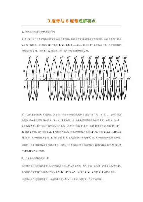 测绘坐标3度带与6度带(3°与6°)换带计算