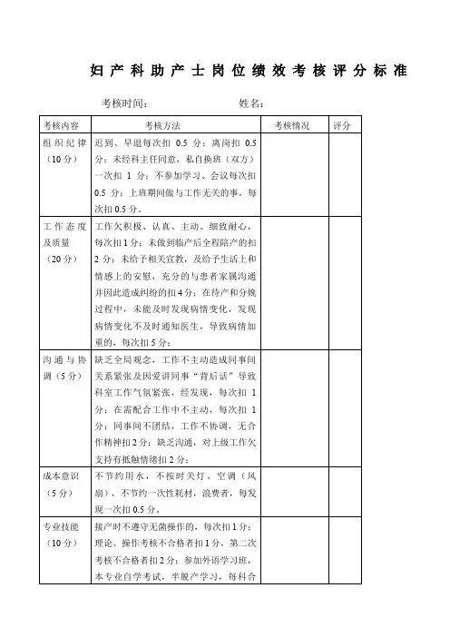妇产科助产士岗位绩效考核评分标准