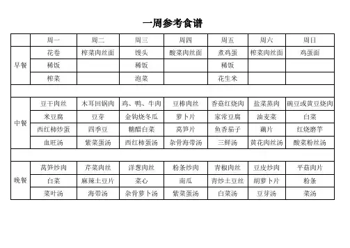 小学学校食堂食谱