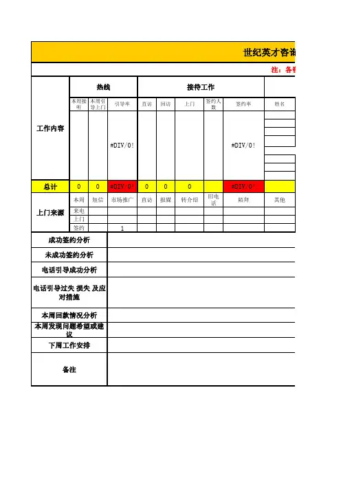周报表模板.