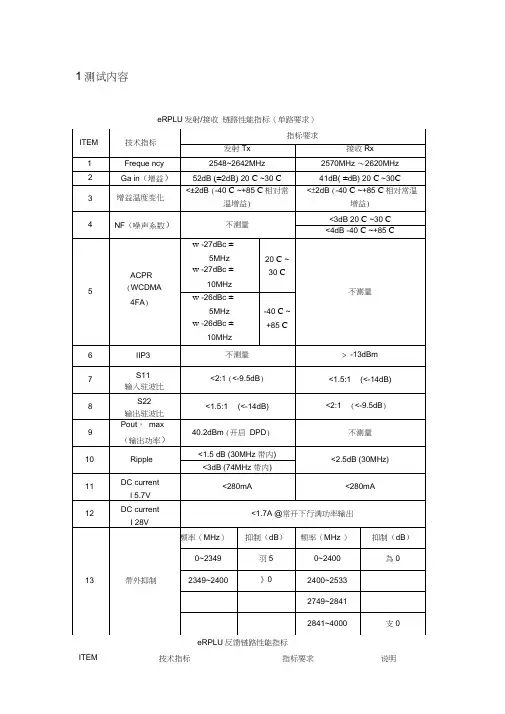 TD-LTE射频板测试说明beta1要点资料讲解