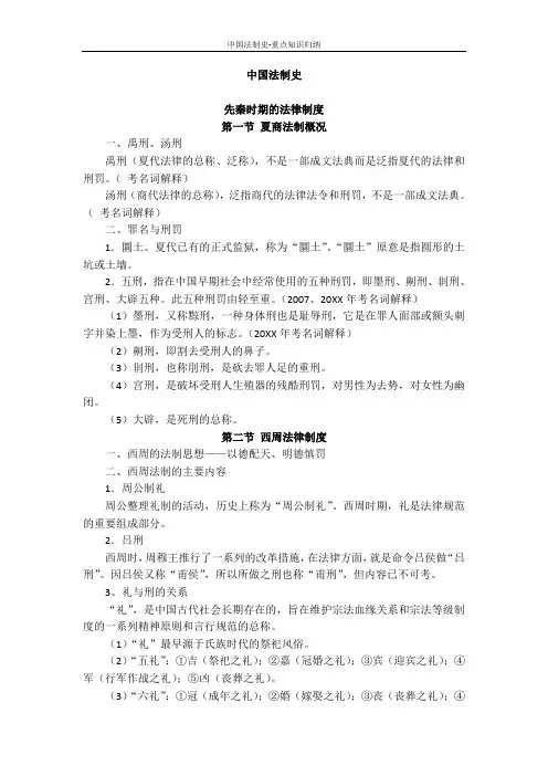 中国法制史-重点知识归纳
