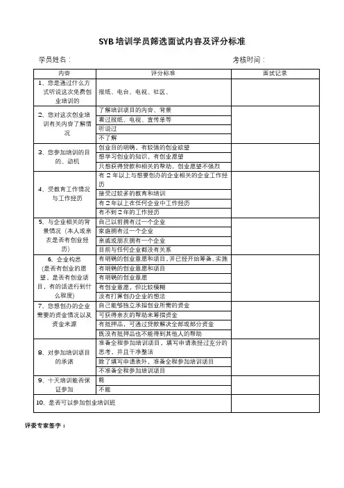 SYB培训学员筛选面试内容及评分标准【模板】