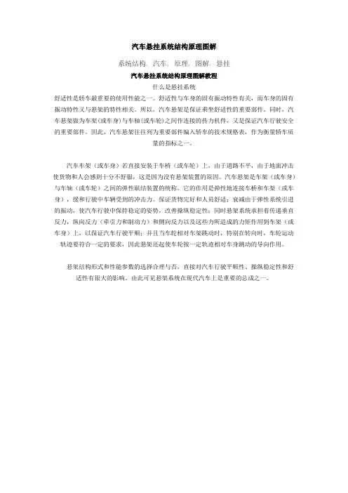 汽车悬挂系统结构原图解