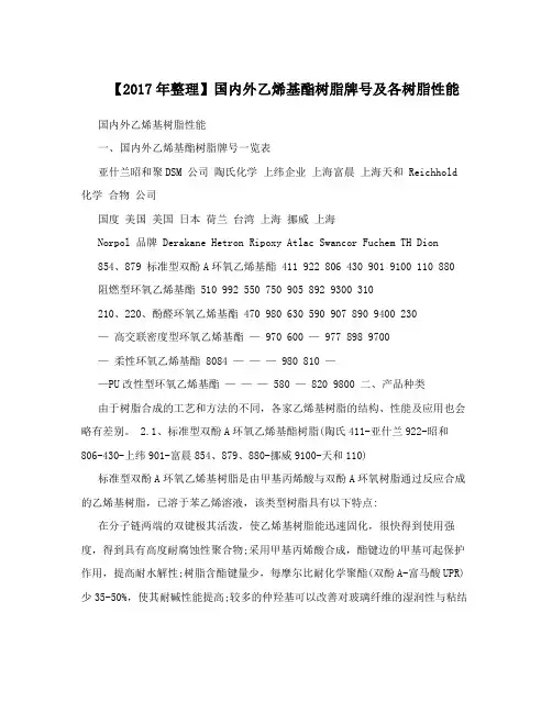 【2017年整理】国内外乙烯基酯树脂牌号及各树脂性能