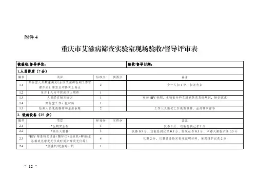 艾滋病筛查实验室现场验收 督导评审表