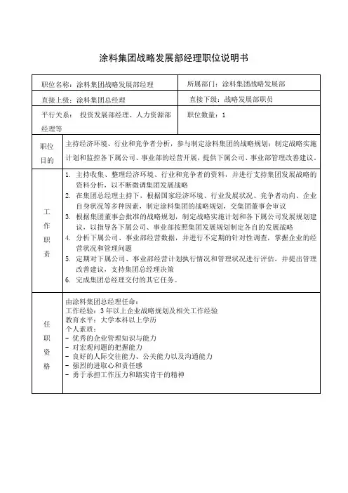 涂料集团战略发展部经理职位说明书