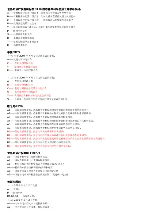 专利文献类型及识别代码