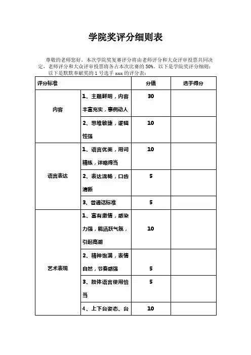 学院奖评分细则表