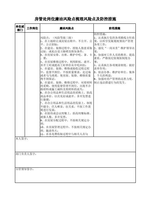 房管处岗位廉洁风险点梳理风险点及防控措施