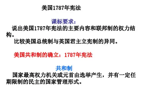 美国1781年宪法