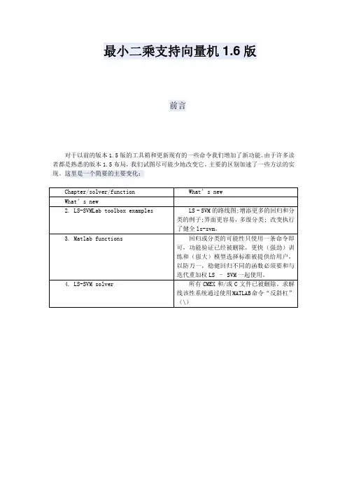 LS-SVM工具箱说明