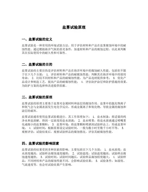 盐雾试验原理