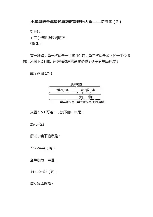 小学奥数各年级经典题解题技巧大全——逆推法（2）